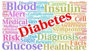Diabetes Caregiver Support
